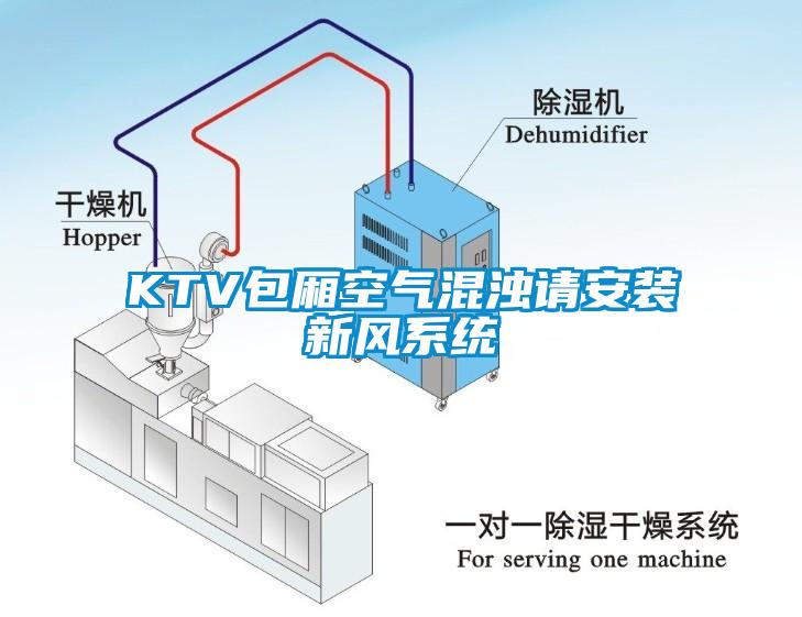 KTV包廂空氣混濁請(qǐng)安裝新風(fēng)系統(tǒng)