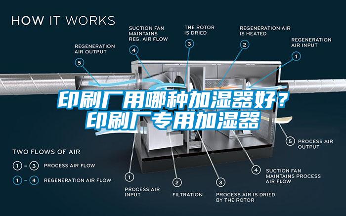 印刷廠用哪種加濕器好？印刷廠專用加濕器