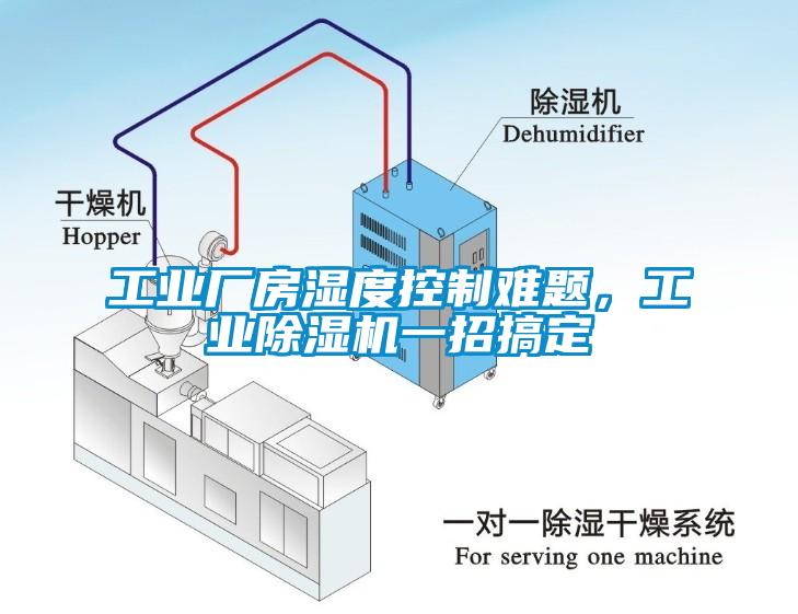 工業(yè)廠房濕度控制難題，工業(yè)除濕機(jī)一招搞定