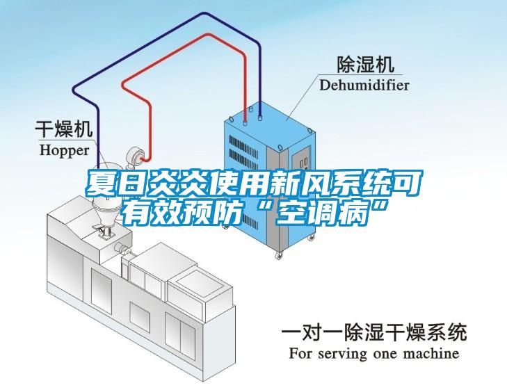 夏日炎炎使用新風(fēng)系統(tǒng)可有效預(yù)防“空調(diào)病”