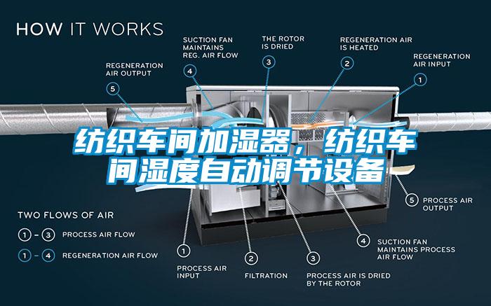 紡織車間加濕器，紡織車間濕度自動(dòng)調(diào)節(jié)設(shè)備