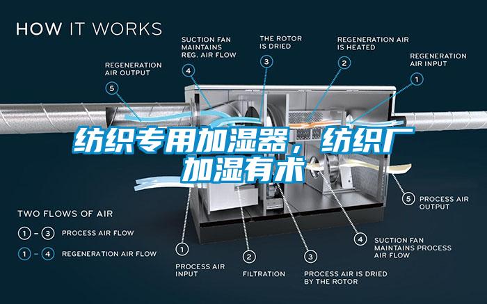 紡織專用加濕器，紡織廠加濕有術(shù)