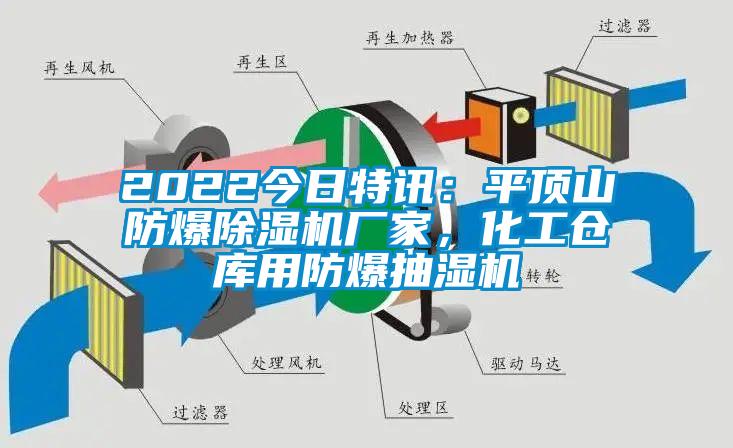 2022今日特訊：平頂山防爆除濕機(jī)廠家，化工倉庫用防爆抽濕機(jī)