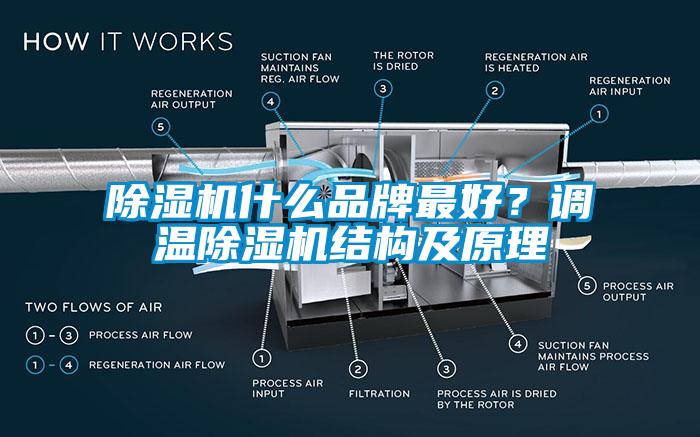 除濕機什么品牌最好？調(diào)溫除濕機結(jié)構(gòu)及原理