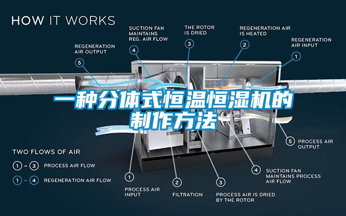 一種分體式恒溫恒濕機的制作方法