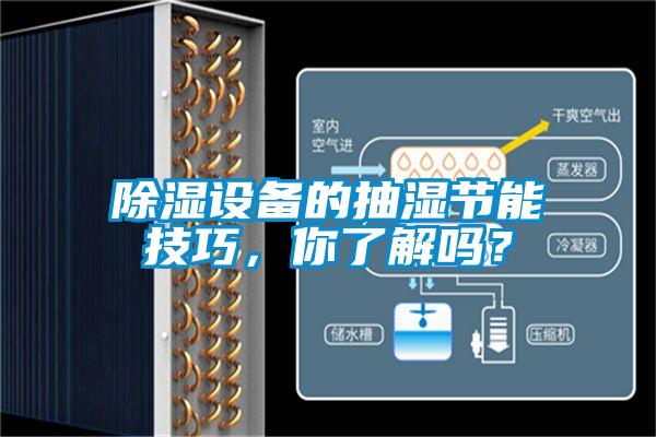 除濕設(shè)備的抽濕節(jié)能技巧，你了解嗎？