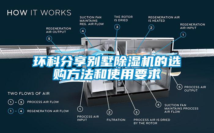 環(huán)科分享別墅除濕機的選購方法和使用要求