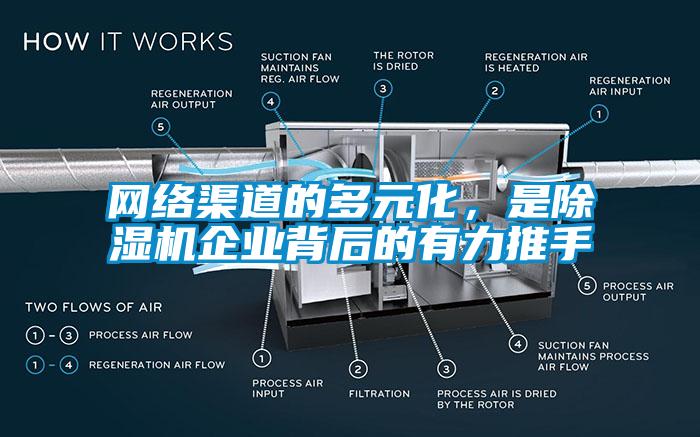 網(wǎng)絡(luò)渠道的多元化，是除濕機(jī)企業(yè)背后的有力推手