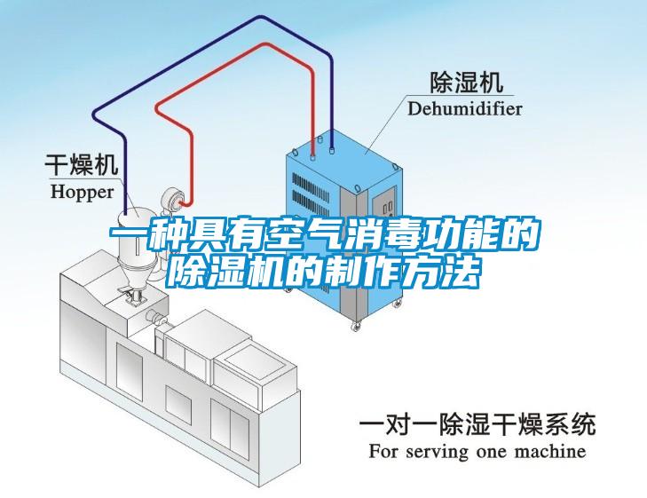 一種具有空氣消毒功能的除濕機的制作方法