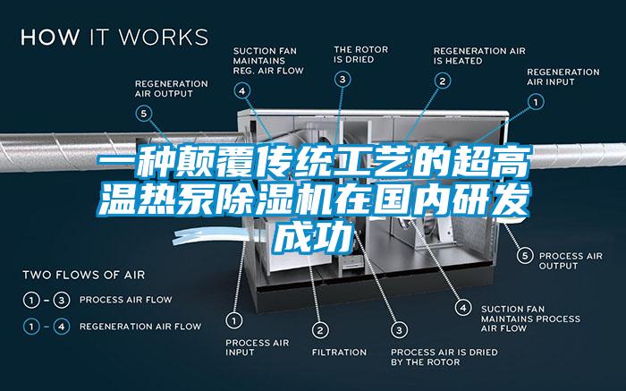 一種顛覆傳統(tǒng)工藝的超高溫?zé)岜贸凉駲C(jī)在國(guó)內(nèi)研發(fā)成功