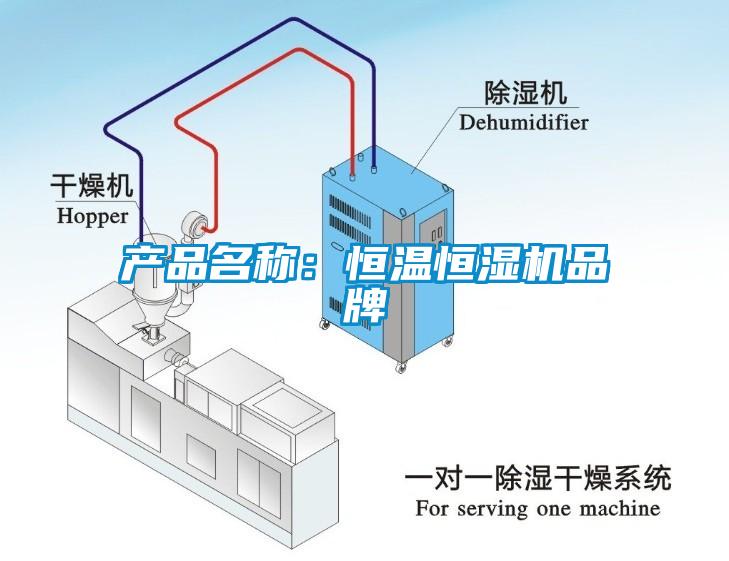 產(chǎn)品名稱：恒溫恒濕機品牌