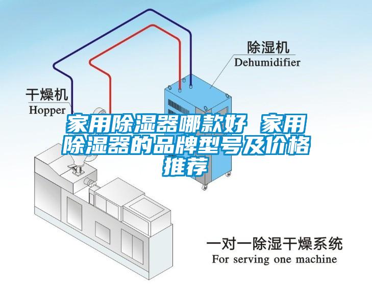 家用除濕器哪款好 家用除濕器的品牌型號(hào)及價(jià)格推薦