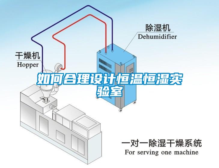 如何合理設(shè)計(jì)恒溫恒濕實(shí)驗(yàn)室