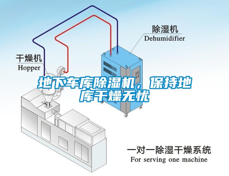 地下車庫除濕機，保持地庫干燥無憂