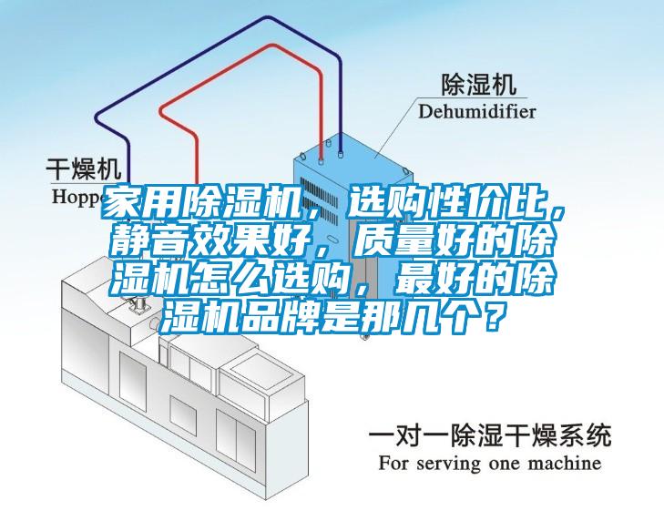 家用除濕機(jī)，選購(gòu)性價(jià)比，靜音效果好，質(zhì)量好的除濕機(jī)怎么選購(gòu)，最好的除濕機(jī)品牌是那幾個(gè)？