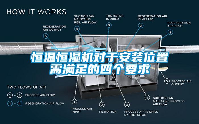 恒溫恒濕機(jī)對(duì)于安裝位置需滿(mǎn)足的四個(gè)要求