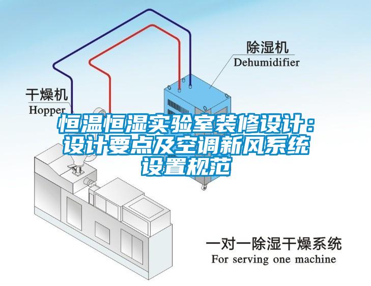 恒溫恒濕實驗室裝修設計：設計要點及空調新風系統(tǒng)設置規(guī)范