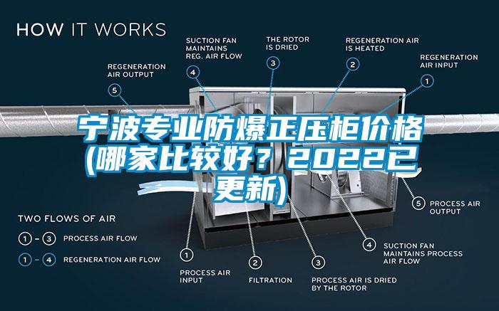 寧波專業(yè)防爆正壓柜價格(哪家比較好？2022已更新)