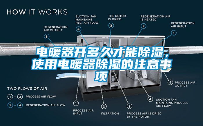 電暖器開多久才能除濕，使用電暖器除濕的注意事項(xiàng)