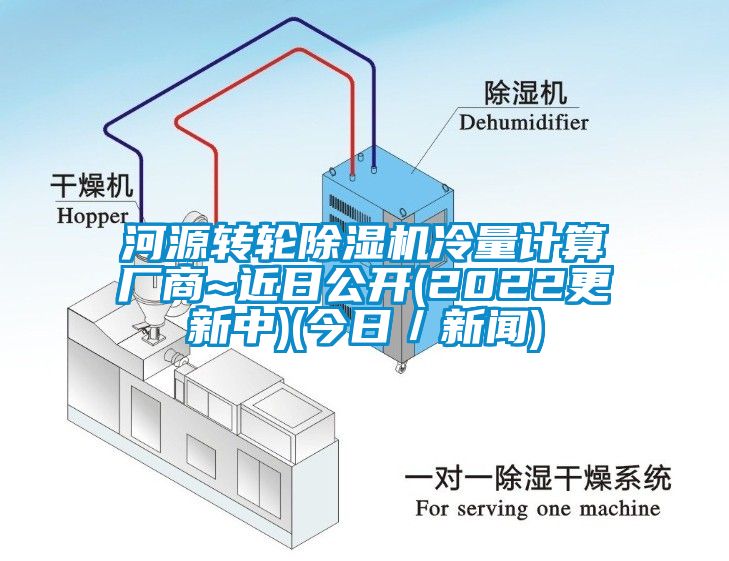 河源轉(zhuǎn)輪除濕機冷量計算廠商~近日公開(2022更新中)(今日／新聞)