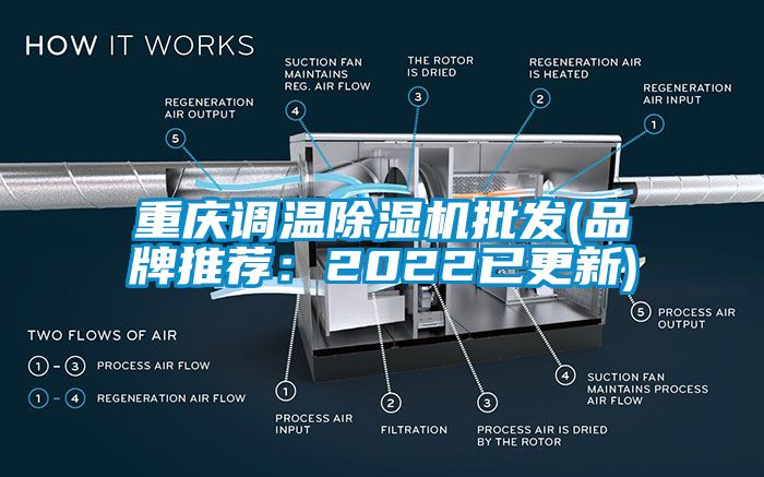 重慶調(diào)溫除濕機(jī)批發(fā)(品牌推薦：2022已更新)