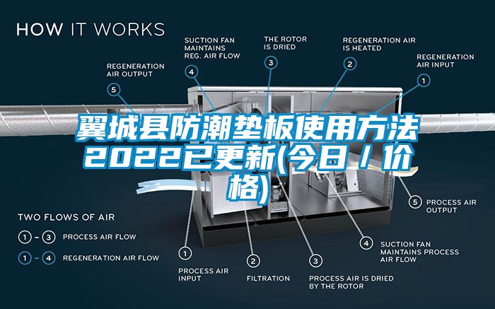 翼城縣防潮墊板使用方法2022已更新(今日／價(jià)格)