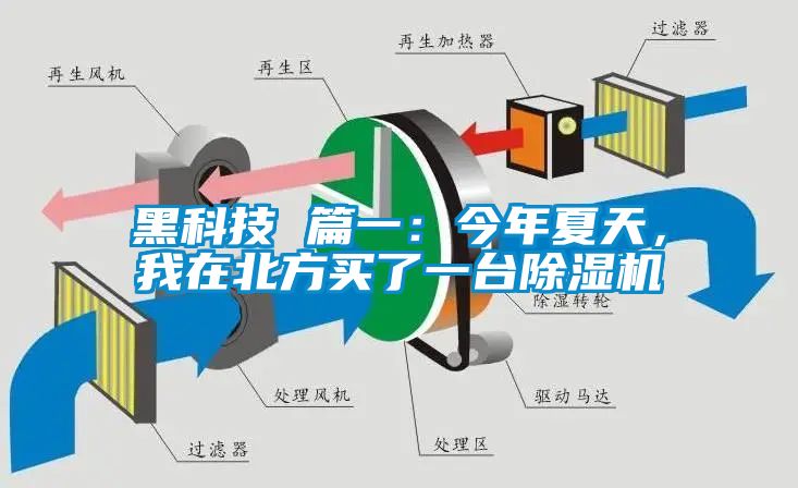 黑科技 篇一：今年夏天，我在北方買了一臺(tái)除濕機(jī)