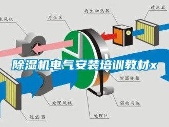 企業(yè)新聞除濕機(jī)電氣安裝培訓(xùn)教材x