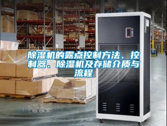 企業(yè)新聞除濕機的露點控制方法、控制器、除濕機及存儲介質(zhì)與流程