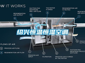 知識百科紹興恒溫恒濕空調(diào)