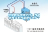 除濕機(jī)品牌哪個(gè)好？好品牌除濕機(jī)具備哪些條件？