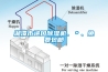 湘潭市進口除濕機、＊、免費包郵