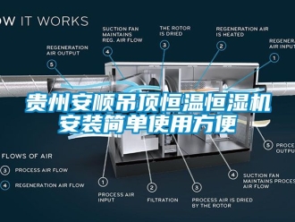 知識百科貴州安順吊頂恒溫恒濕機安裝簡單使用方便