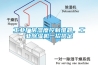 工業(yè)廠房濕度控制難題，工業(yè)除濕機一招搞定