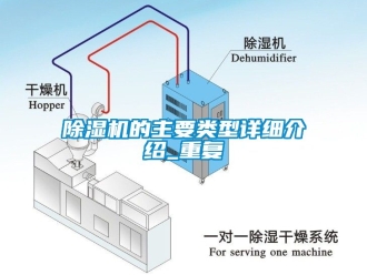 企業(yè)新聞除濕機(jī)的主要類型詳細(xì)介紹_重復(fù)