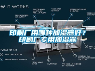 知識百科印刷廠用哪種加濕器好？印刷廠專用加濕器