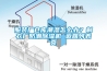 服裝廠倉庫潮濕怎么辦？制衣廠防潮除濕機(jī) 返回列表頁