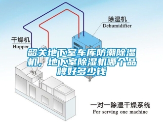 企業(yè)新聞韶關(guān)地下室車(chē)庫(kù)防潮除濕機(jī)，地下室除濕機(jī)哪個(gè)品牌好多少錢(qián)